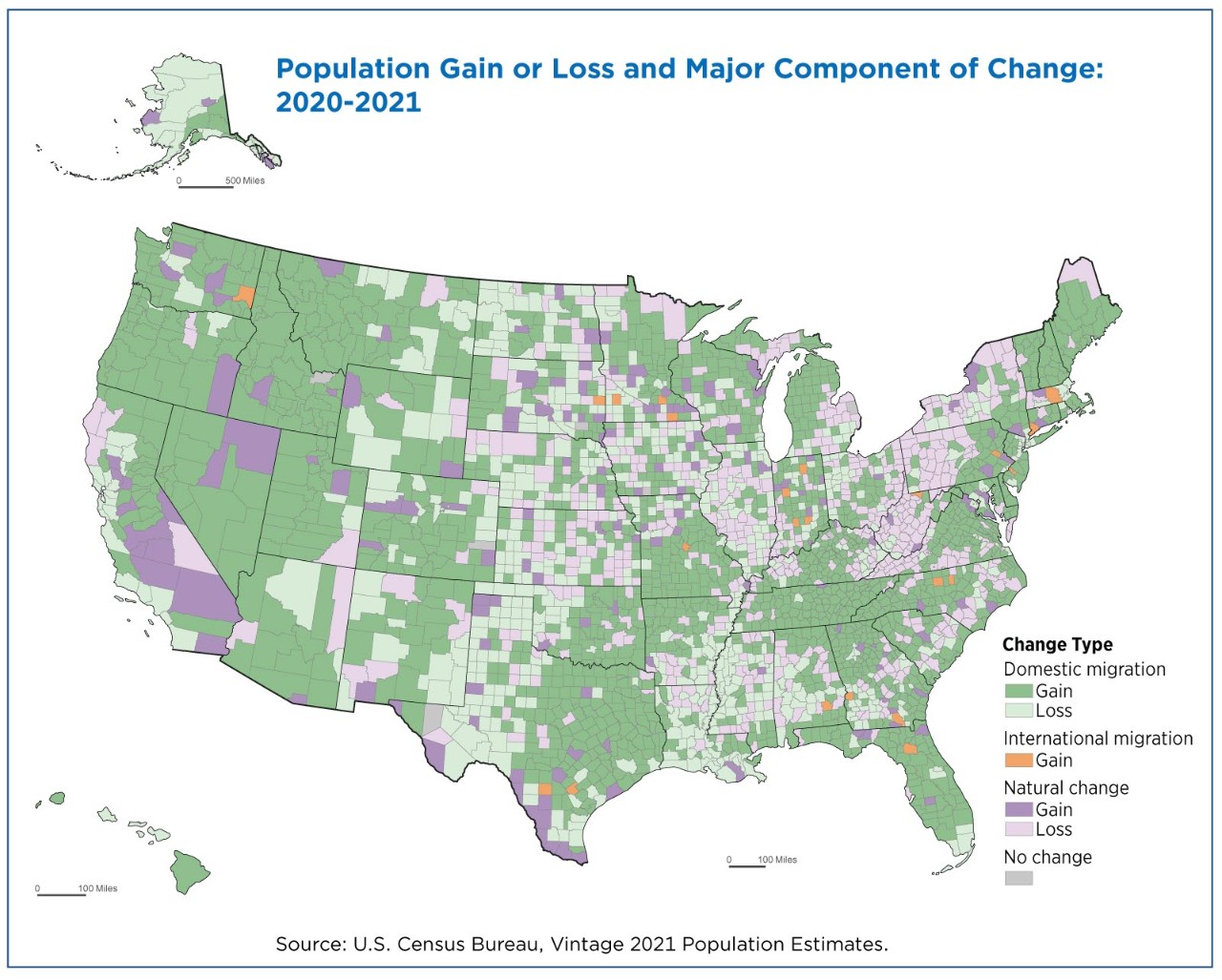 Population gain or loss and major component of change: 2020-2021