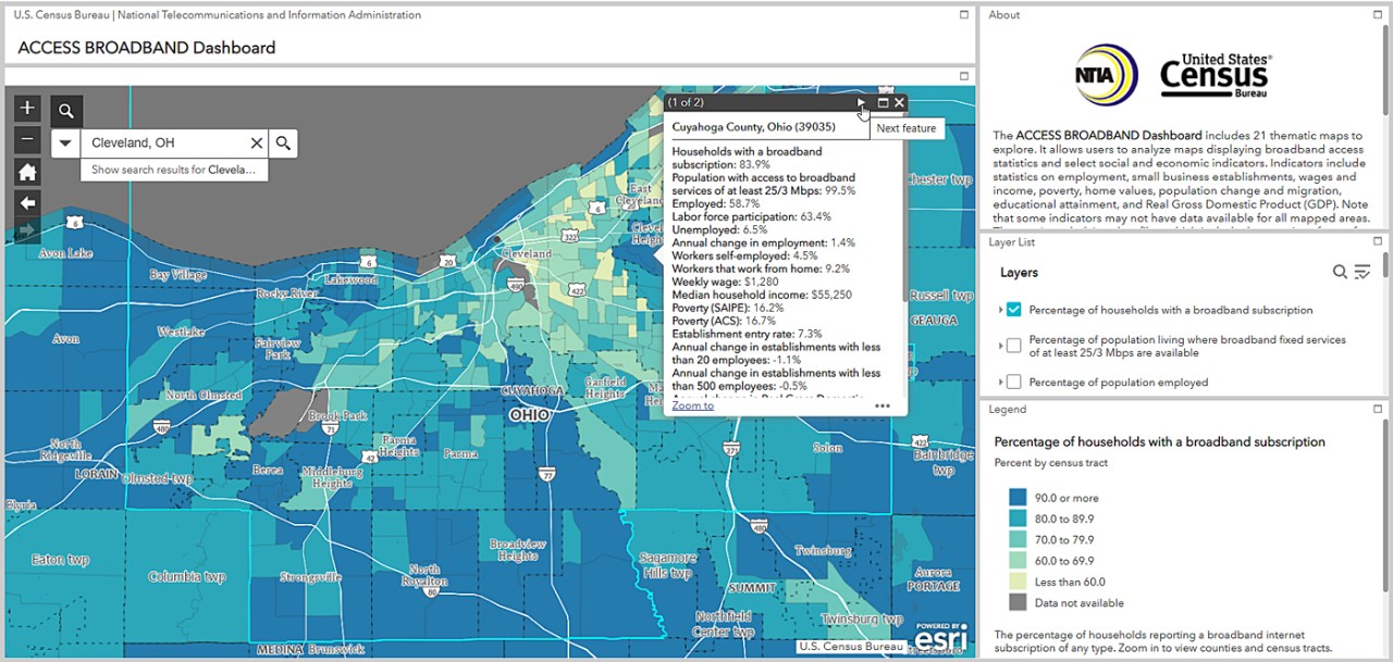 Mapping Impacts of Federal Broadband Investments on Local Communities - County