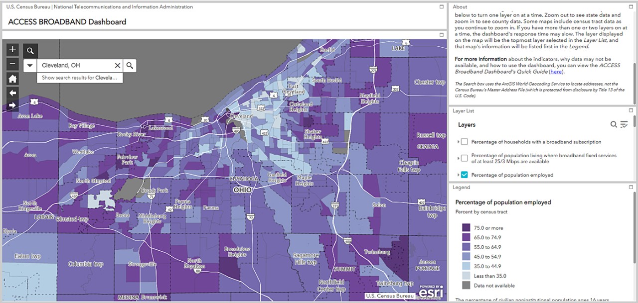Mapping Impacts of Federal Broadband Investments on Local Communities - Employment