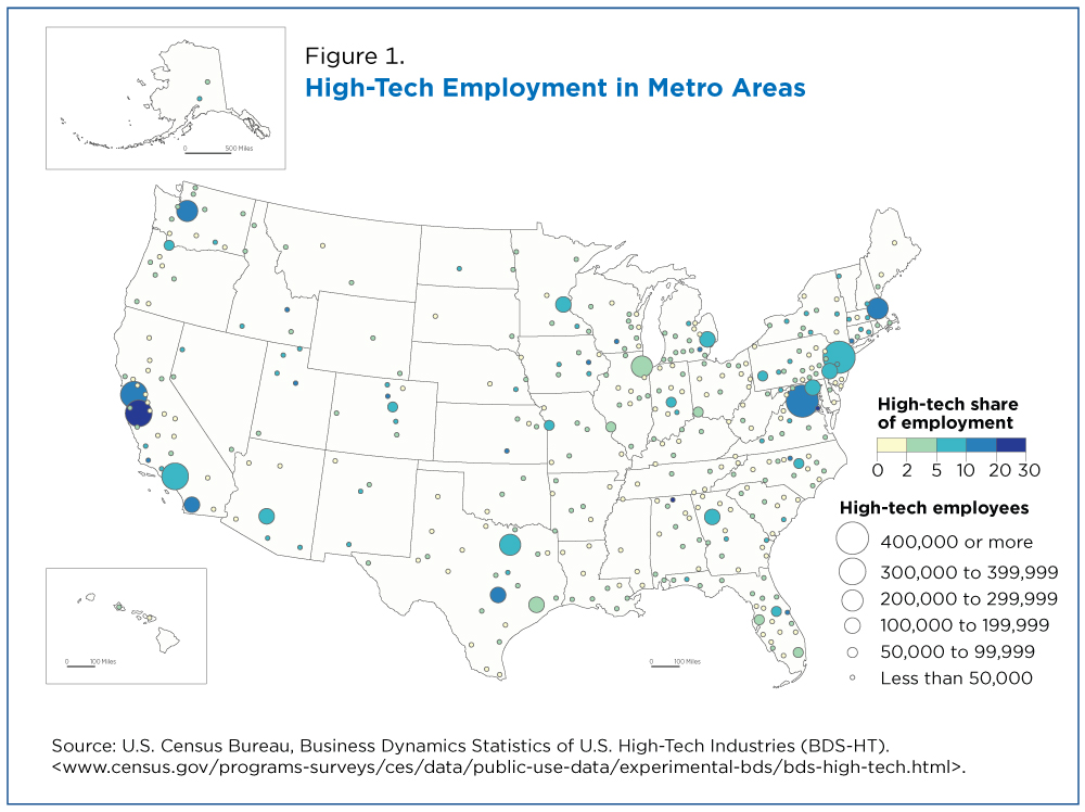 Figure 1. High-Tech Employment in Metro Areas