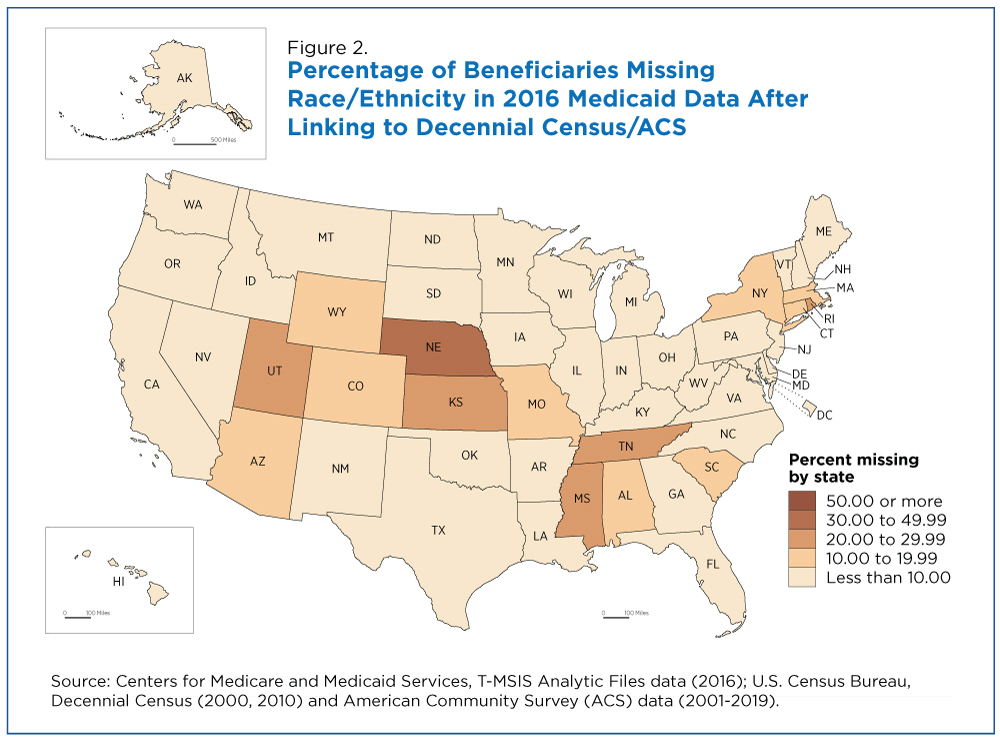 Figure 2. Percentage of Beneficiaries Missing Race/Ethnicity in 2016 Medicaid Data After Linking to Decennial Census/ACS