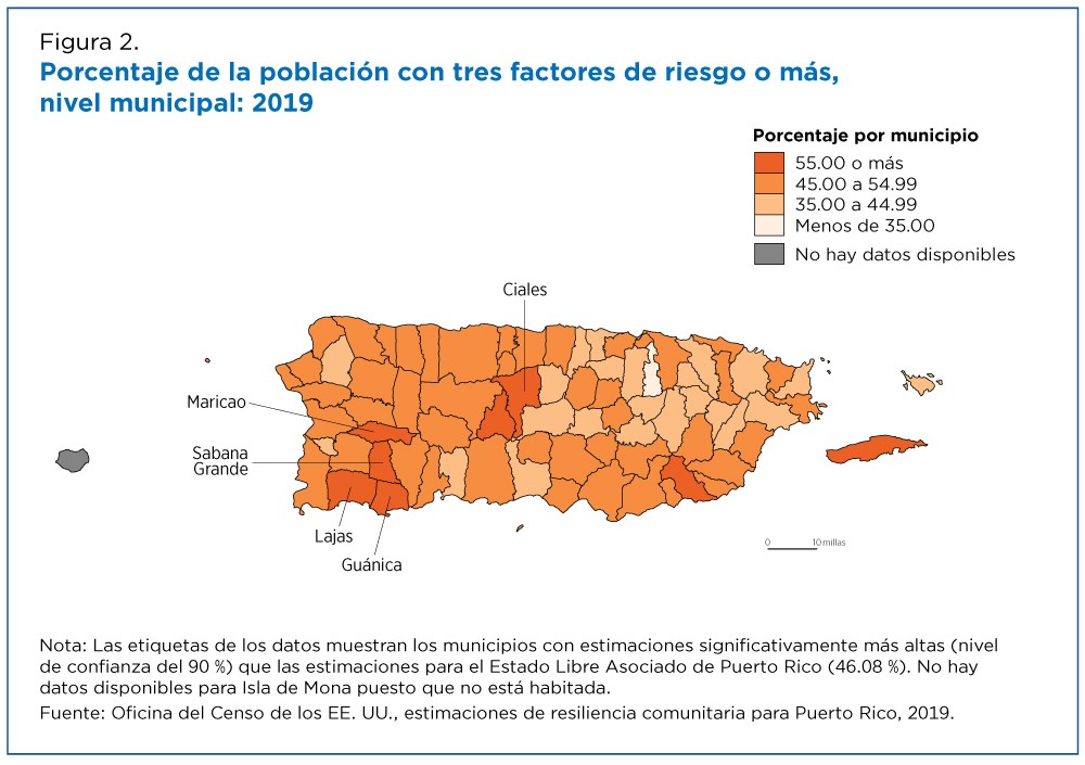 Figura 1. Porcentaje de la poblaci6n con tres factores de riesgo o mas: 2019