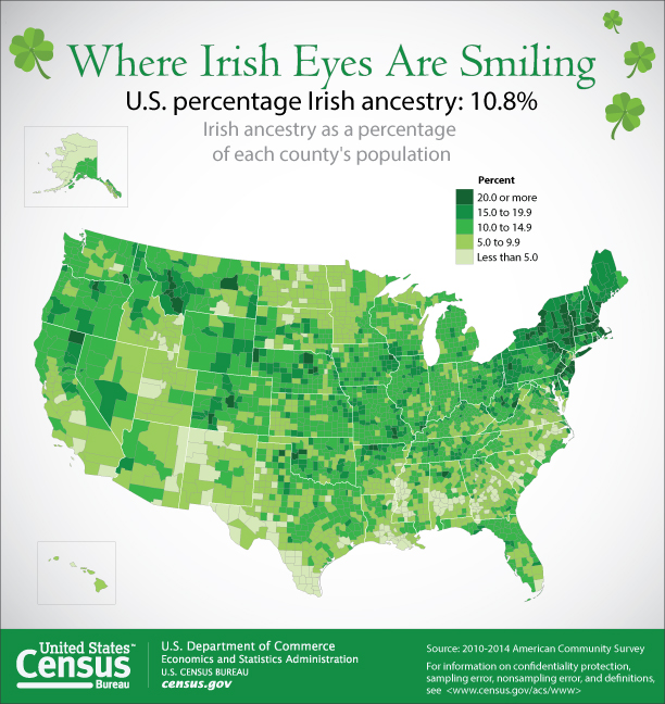 FFF: St Patrick's Day graphic: Where Irish Eyes Are Smiling