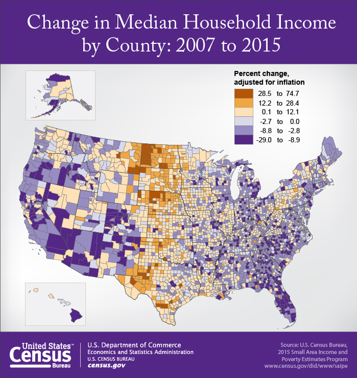 Change in Median Household Income by County: 2007 to 2015