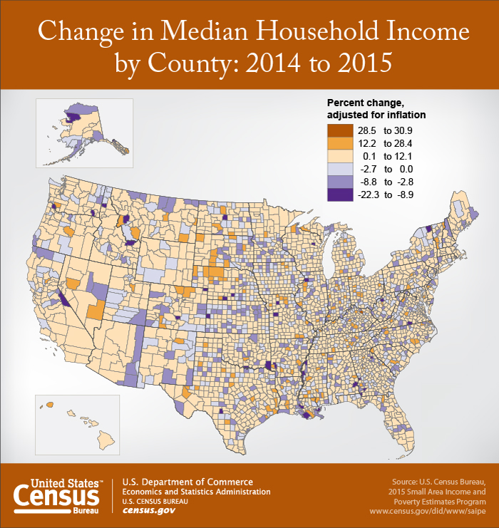 Change in Median Household Income by County: 2014 to 2015