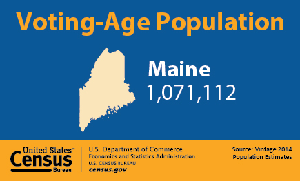 Voting-Age Population: Maine