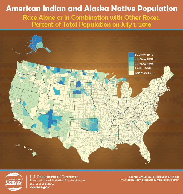 American Indian and Alaska Native Population: Race Alone or In Combination with Other Races, Percent of Total Population on July 1, 2016