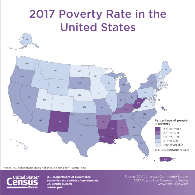 2017 Poverty Rate in the United States