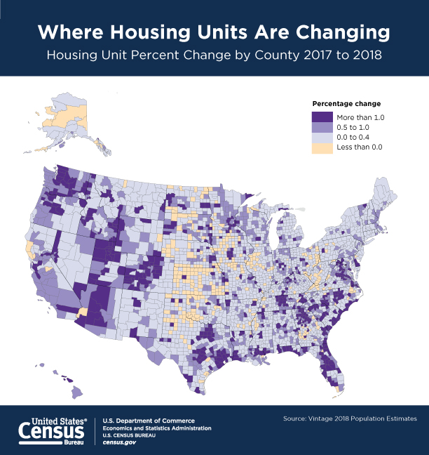 Housing Unit Percent Change by County 2017 to 2018