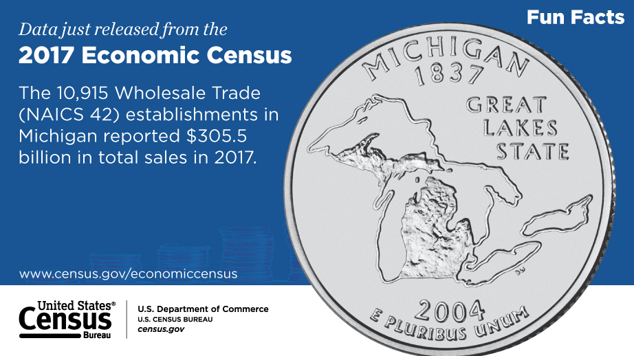 Michigan, 2017 Economic Census Fun Facts