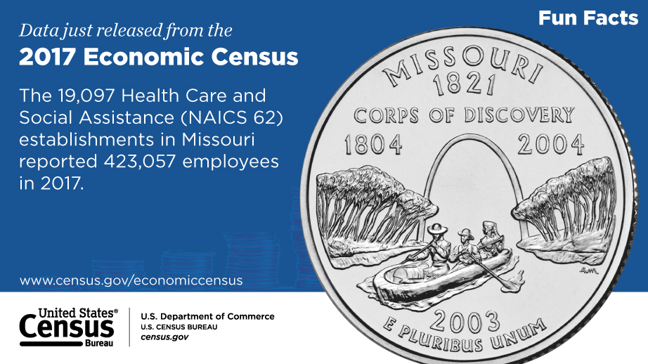 Missouri, 2017 Economic Census Fun Facts