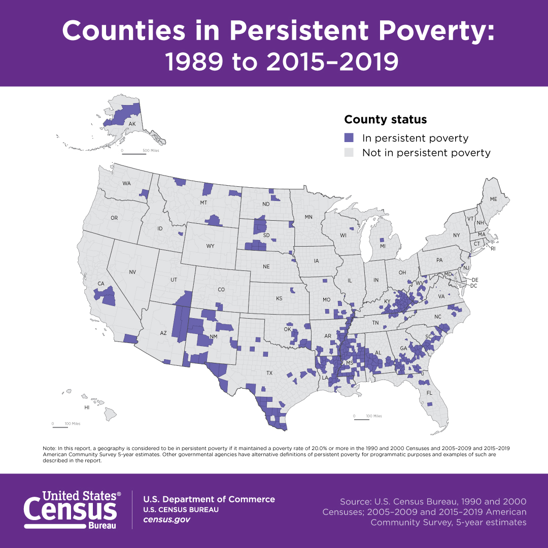 Infographic: Counties in Persistent Poverty: 1989 to 2015 - 2019
