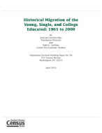 Historical Migration of the Young, Single, and College Educated: 1965-2000