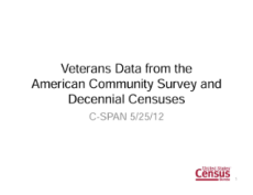 Veterans Data from the American Community Survey and Decennial Censuses