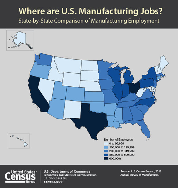Where are U.S. Manufacturing Jobs?  State by State Comparison of Manufacturing Employment