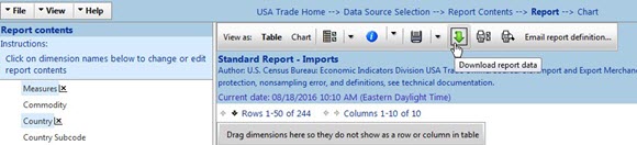 Download report data