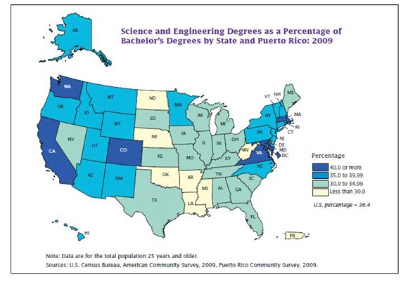 Science and Engineering Degrees as a Percentage of Bachelor's Degrees by State and Puerto Rico: 2009