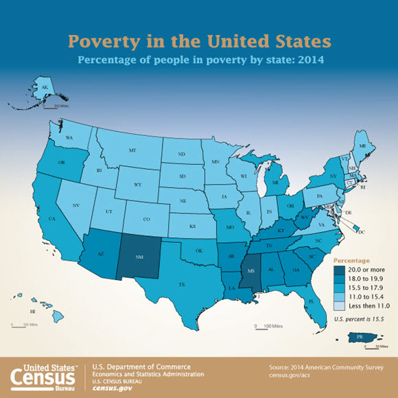Poverty in the United States: Percentage of people in poverty by state: 2014