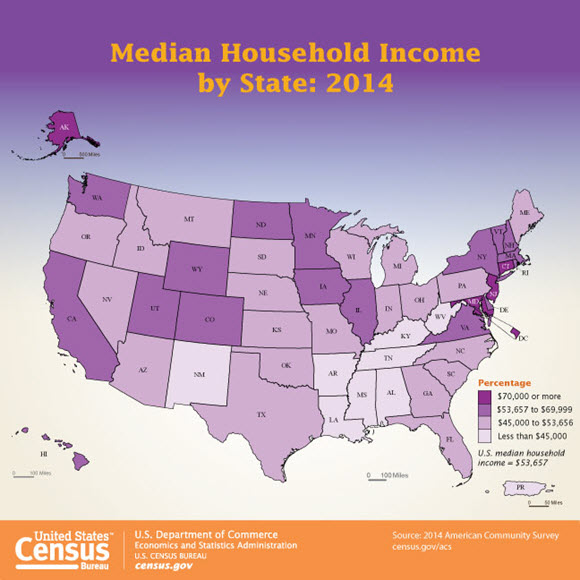 Median Household Income by State: 2014
