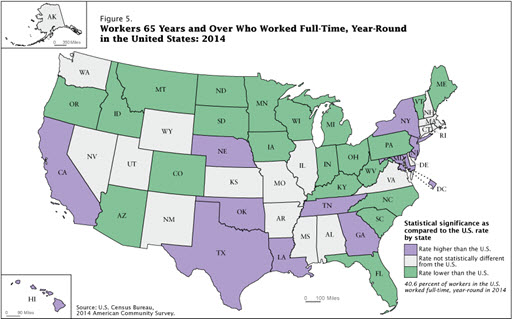 Figure 5. Workers 65 Years and Over Who Worked Full-Time, Year-Round in the United States: 2014