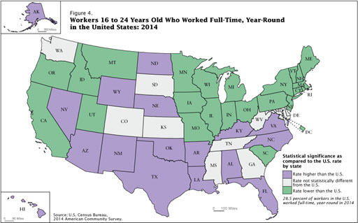 Figure 4. Workers 16 to 24 Years Old Who Worked Full-Time, Year-Round in the United States: 2014