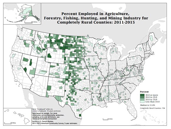 Percent Employed in Agriculture, Forestry, Fishing, Hunting, and Mining Industry for Completely Rural Counties: 2011-2015