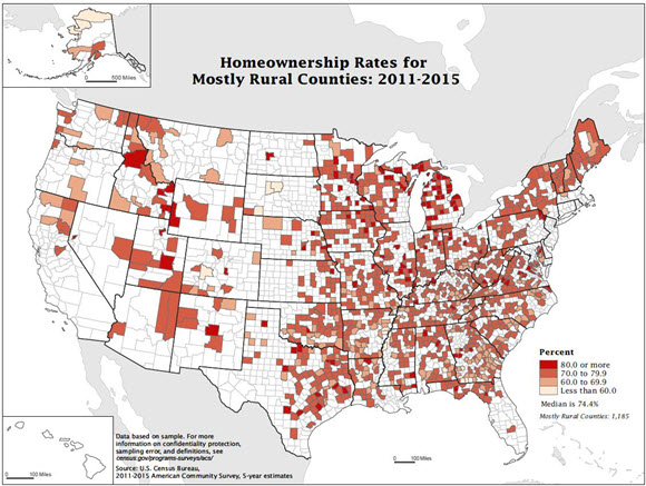 Homeownership Rates for Mostly Rural Counties: 2011-2015