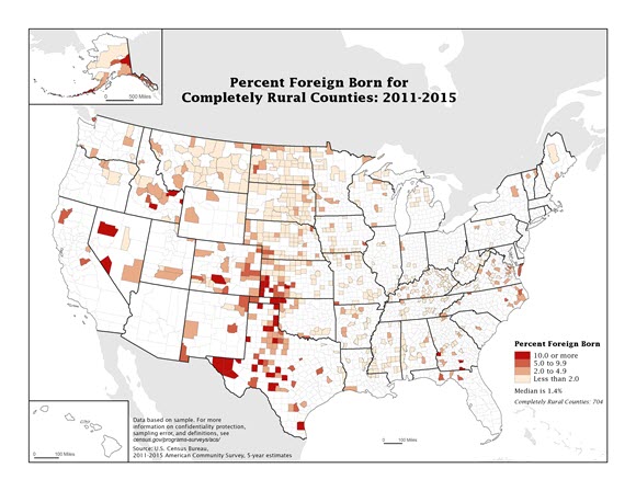 Percent Foreign Born for Completely Rural Counties: 2011-2015