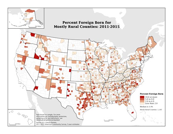 Percent Foreign Born for Mostly Rural Counties: 2011-2015