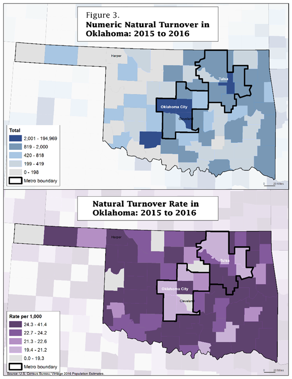 Figure 3. Population Change in Oklahoma