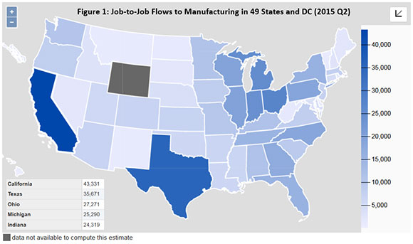 Figure 1: Job-to-Job Flows to Manufacturing in 49 States and DC (2015 Q2)