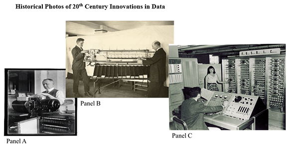 Historical Photos of 20th Century Innovation in Data