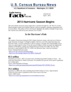 Facts for Features: 2013 Hurricane Season Begins