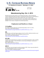 Facts for Features: Manufacturing Day: Oct. 4, 2013
