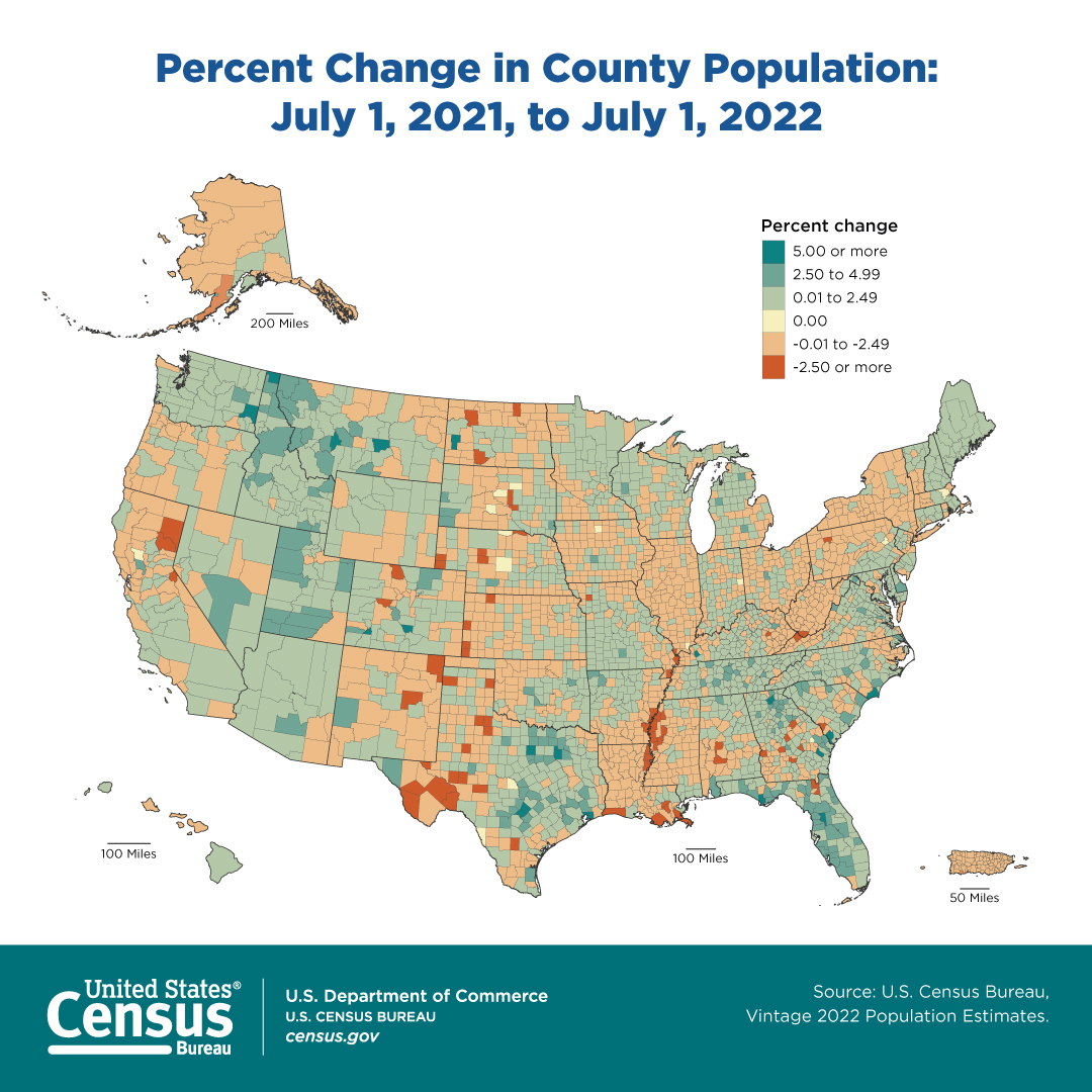 Percent Change In County Population 