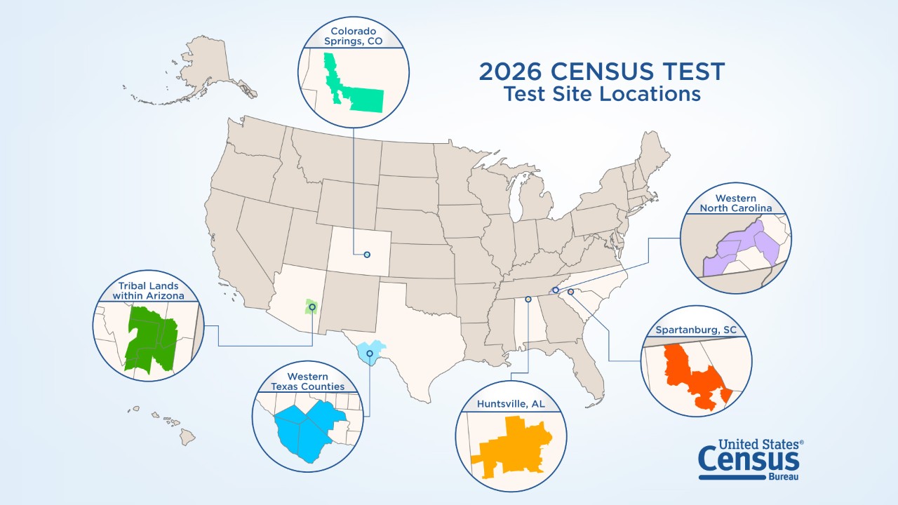 2026 Census Test - Test Site Locations