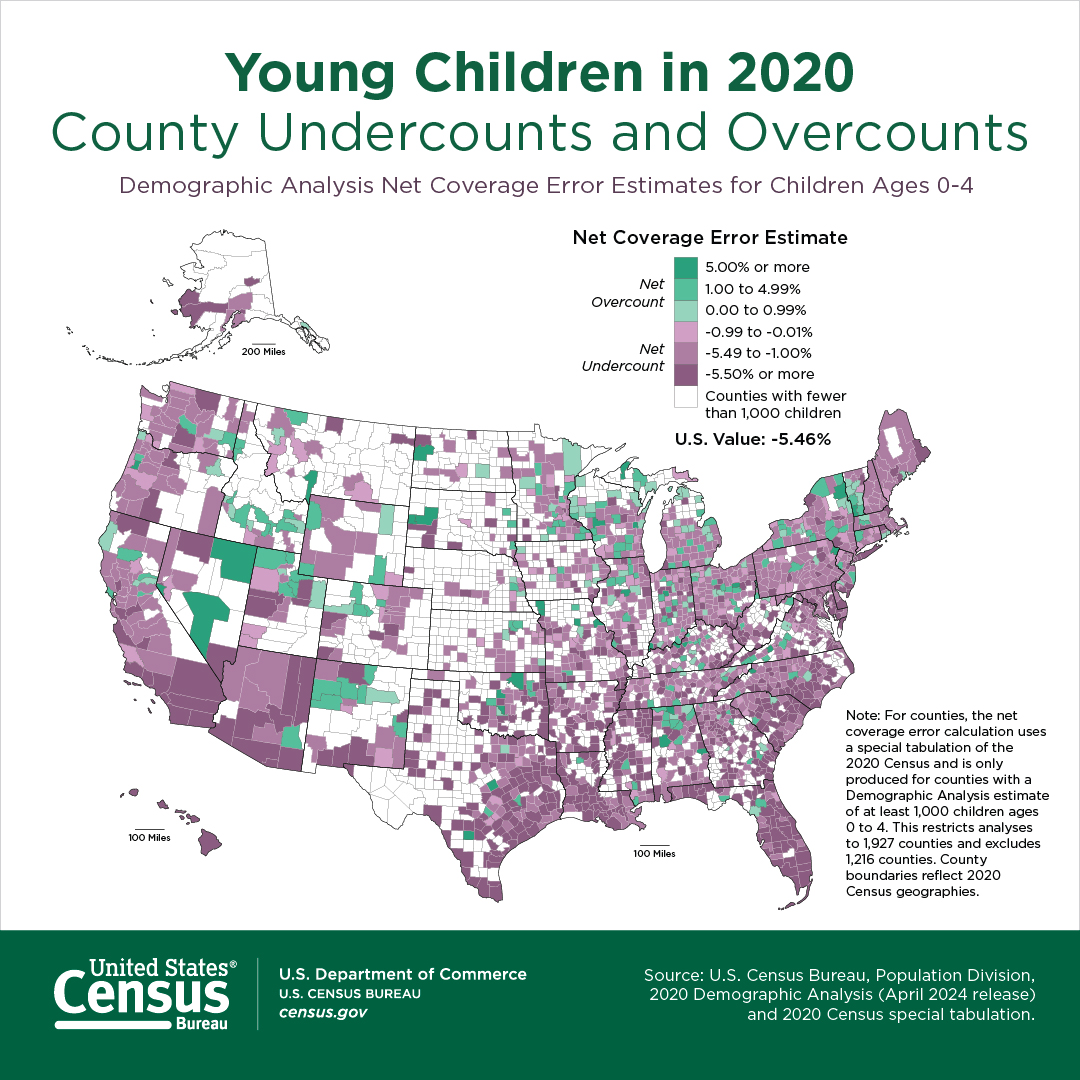 2020 Census: County Undercounts and Overcounts