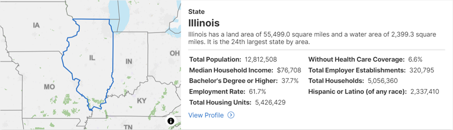 Illinois - data.census.gov 
