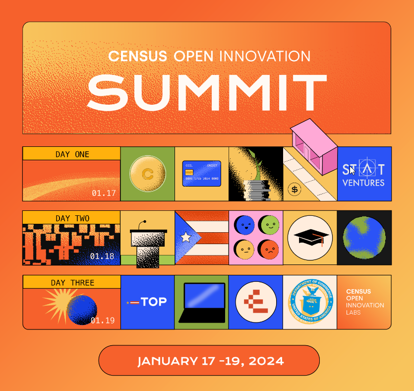 Census Open Innovation Labs (COIL) Open Innovation Summit