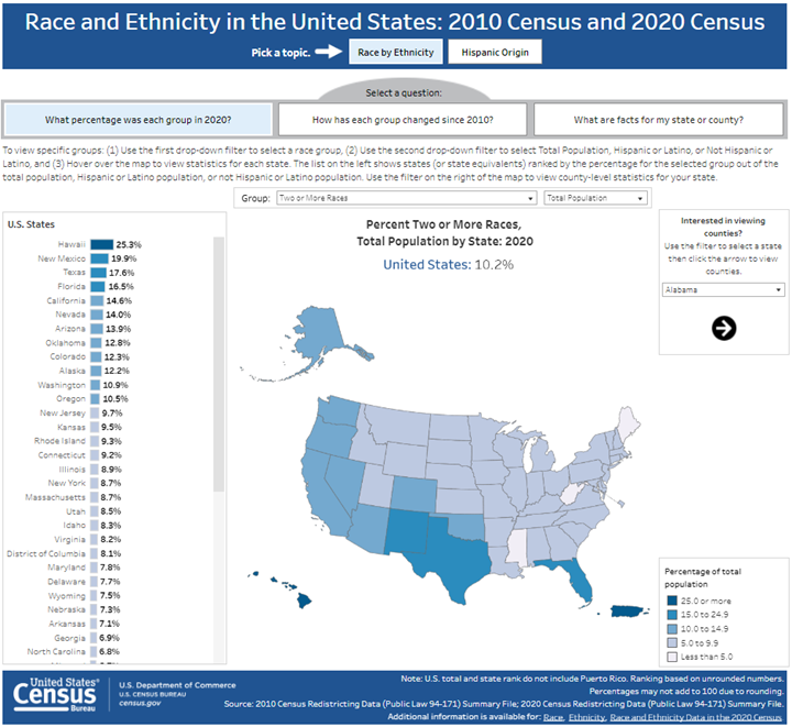   Interactive Data Visualization: Race and Ethnicity in the United States: 2010 Census and 2020 Census (August 2021)  