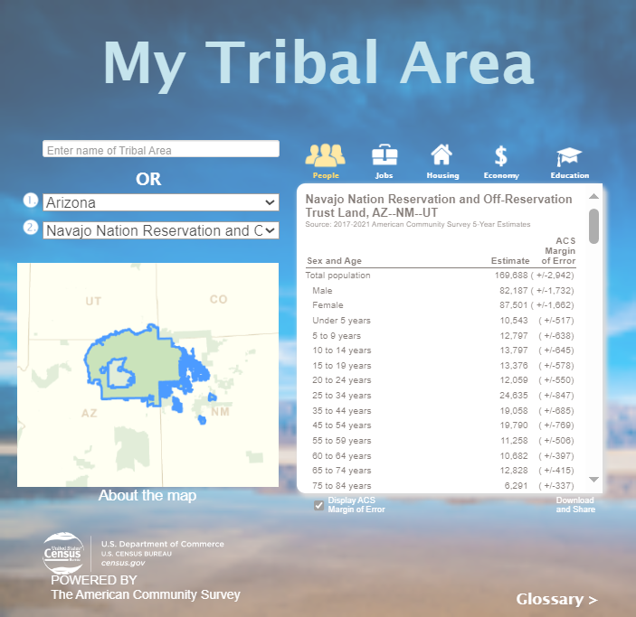 Data Tool: My Tribal Area