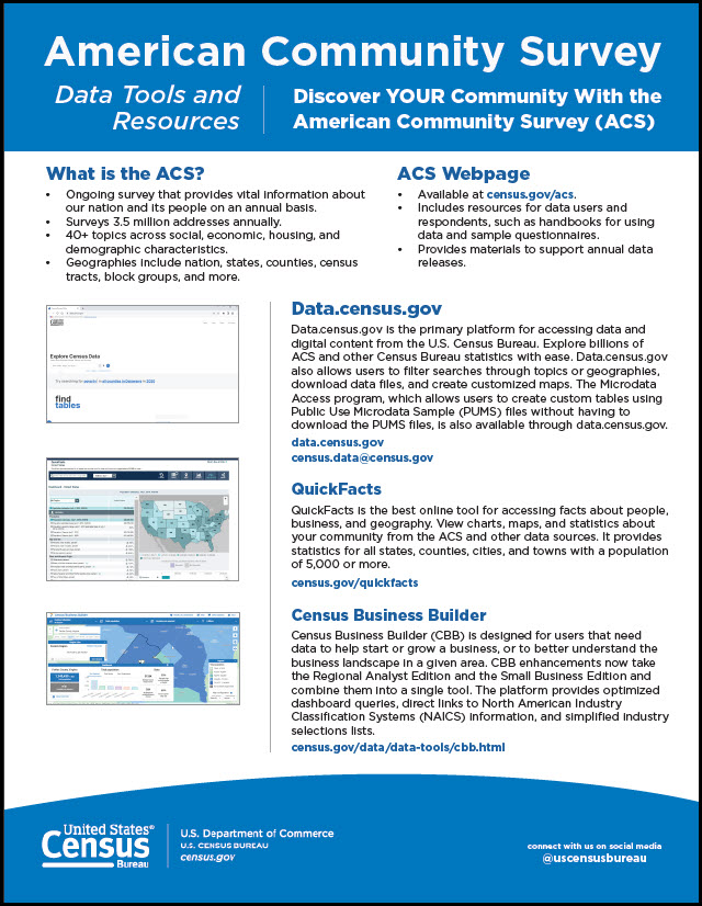 American Community Survey Data Tools & Resources