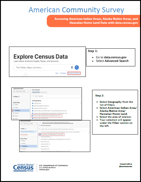 Accessing AIAN and HHL Data with data.census.gov