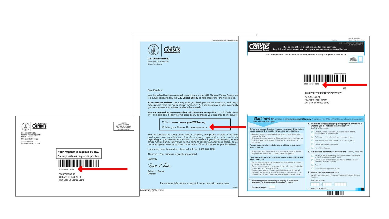 How to Find Census ID