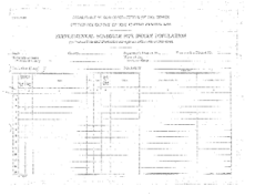1940 Census Indian Questionnaire