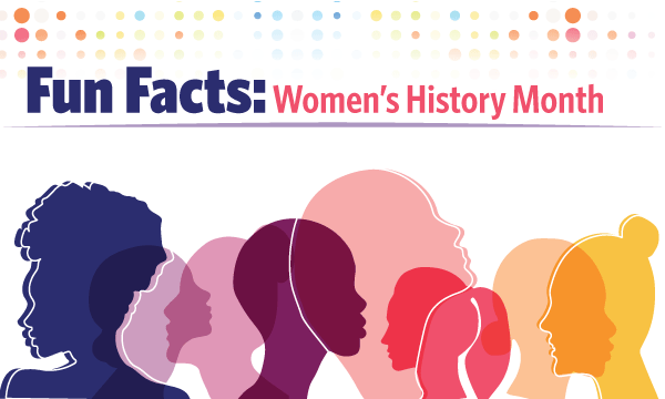 Women's History Fun Facts 