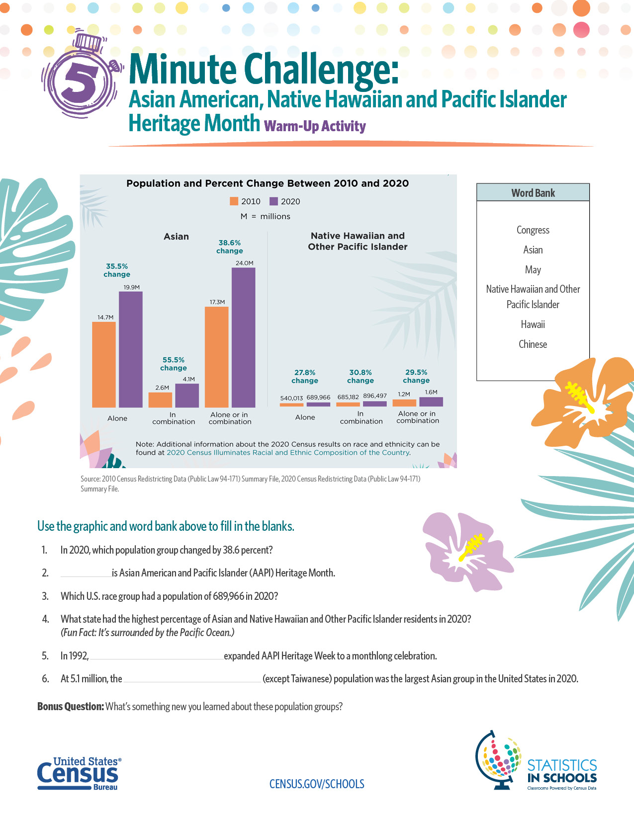Asian American, Native Hawaiian and Pacific Islander Heritage Month Warm-Up