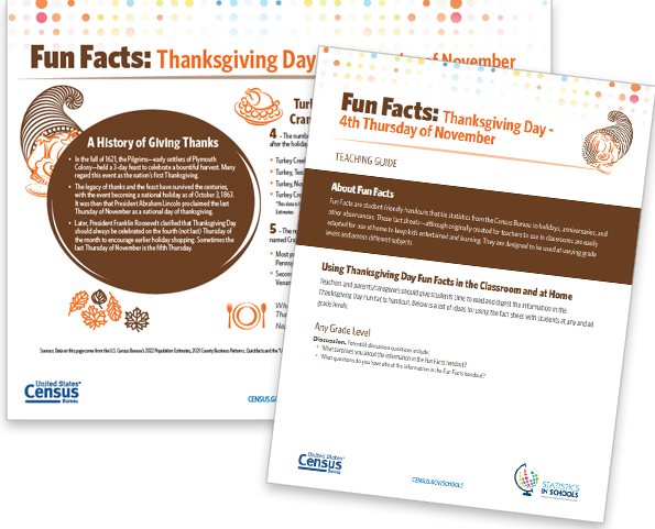 Thanksgiving Fun Facts