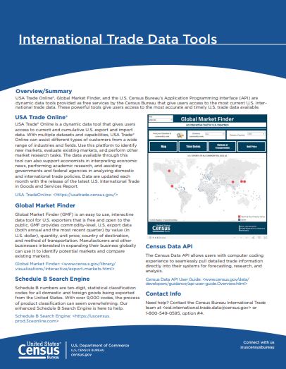 International Trade Flyer Page 1